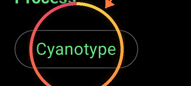 Process Profiles with chemistry steps — annotated detail 1