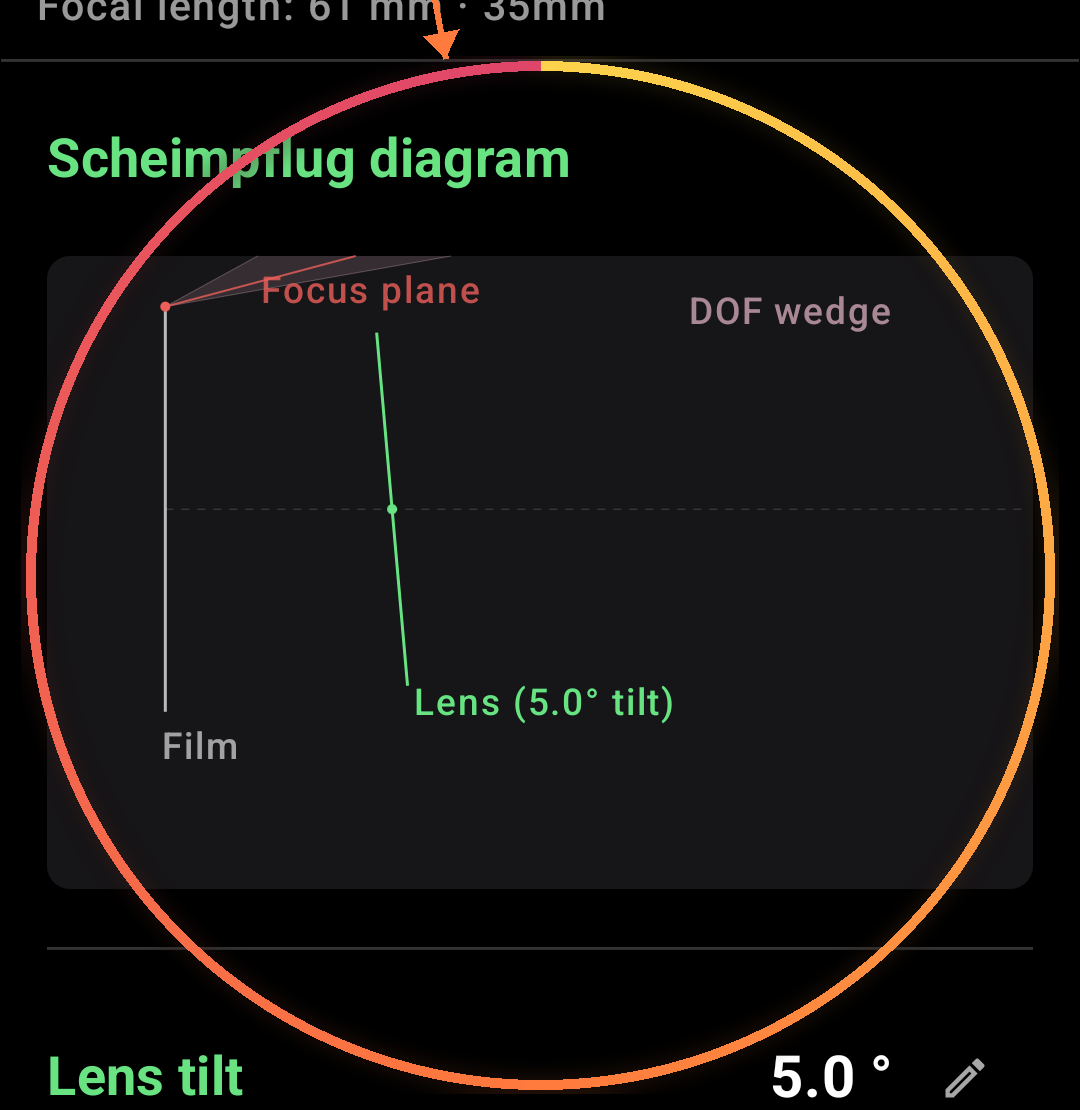 How Large Format Movements work additional view 3