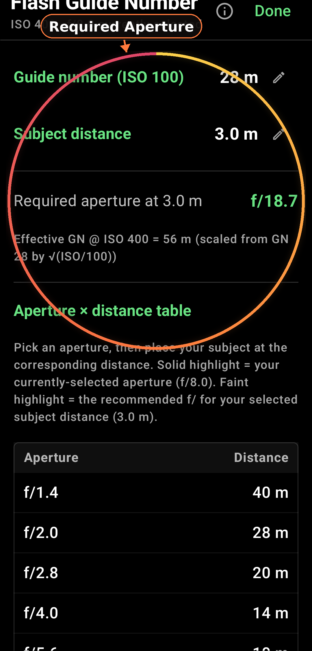 How the Flash Guide Number works additional view 2